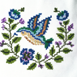 İşlemeli Ürünler: Moda Trendi Olarak Nakış