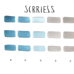 Dil Öğrenirken Kesintisiz Motivasyonunuzu Nasıl Sağlayabilirsiniz?