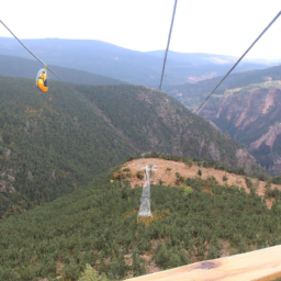 Zipline: Yükseklik Korkusunu Yenmenin Yolları