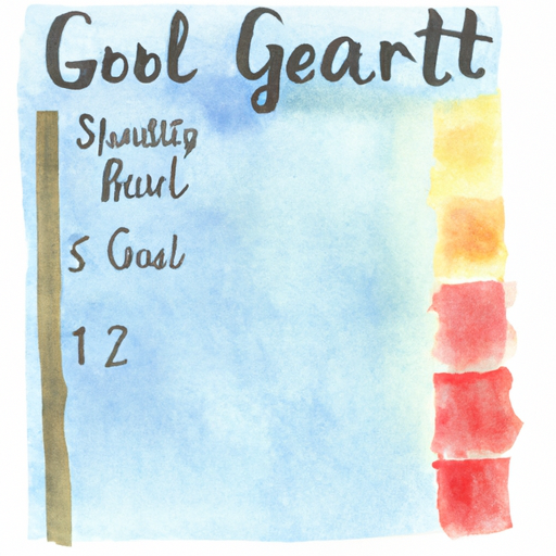 Nasıl Kendime Hedefler Belirleyebilirim?