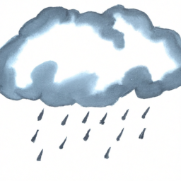 İklim Adaleti ve İklim Finansı