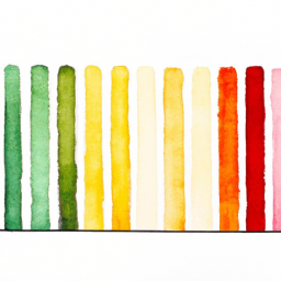 Endüstriyel Pazarlama ve Satış Stratejileri