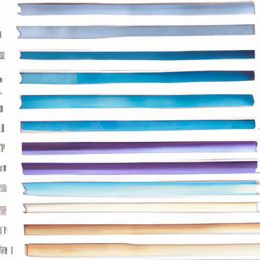 Nasıl Daha Fazla Başarıya Ulaşabilirim?