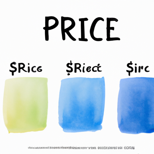 Freelance İçin Nasıl Fiyat Belirleme Yapılır?